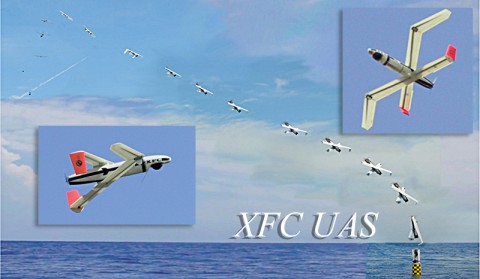XFC UAS ԱԹՍ-ի արձակման փուլերը