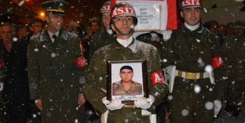 2015-ի փետրվարի 14-ին սպանված զինծառայող Օմեր Յալչընի հուղարկավորությունը