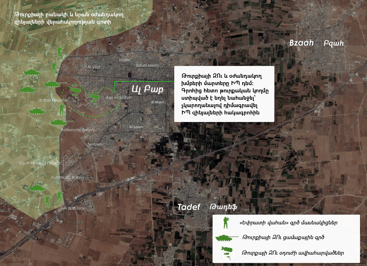 Վերահսկողության գոտիները Սիրիայի Ալ Բաբ քաղաքի շուրջ (21 դեկտեմբերի 2016)