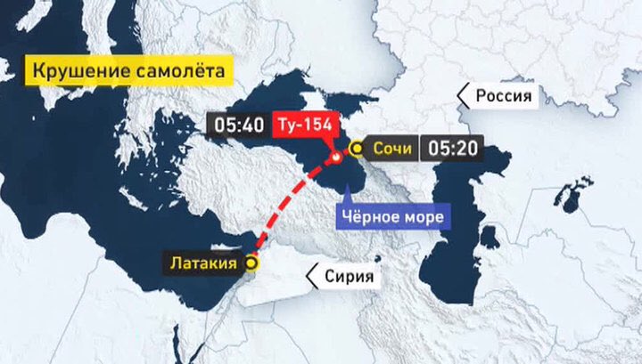 Դեկտեմբերի 25-ին կործանված ՌԴ ԶՈւ Տու-124 ինքնաթիռի հետագիծը․ Լուսանկարը՝ vesti.ru կայքի