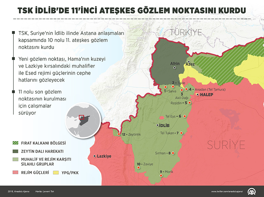 Իդլիբ նահանգում ստեղծված «դիտարկման կետերը» ըստ թուրքական պետական «Անադոլու» գործակալության