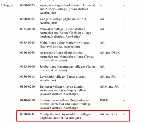 ՄԱԿ–ին Ադրբեջանի ԱԳՆ զեկույցի հատվածը 2014թ․ օգոստոսի 6-ի վերաբերյալ