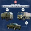 Վրաստանի բանակի համար ձեռքբերվելիք մեքենաները